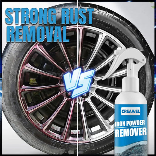 🔥 LAST DAY 60% OFF - Creawel® Multi-functional Quick-acting Rust Removal Spray