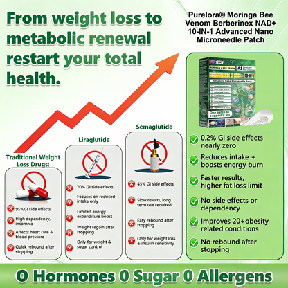 𝐎𝐟𝐟𝐢𝐜𝐢𝐚𝐥 𝐔K 𝐒𝐭𝐨𝐫𝐞 🇬🇧 | 💖 𝐏𝐮𝐫𝐞𝐥𝐨𝐫𝐚® Moringa · Berberine × NAD+ 𝟏𝟎-𝐢𝐧-𝟏 𝐀𝐝𝐯𝐚𝐧𝐜𝐞𝐝 𝐍𝐚𝐧𝐨 𝐌𝐢𝐜𝐫𝐨𝐧𝐞𝐞𝐝𝐥𝐞 𝐏𝐚𝐭𝐜𝐡 — 𝐎𝐧𝐜𝐞 𝐃𝐚𝐢𝐥𝐲, 𝐕𝐢𝐬𝐢𝐛𝐥𝐞 𝐑𝐞𝐬𝐮𝐥𝐭𝐬 𝐢𝐧 𝟕 𝐃𝐚𝐲𝐬