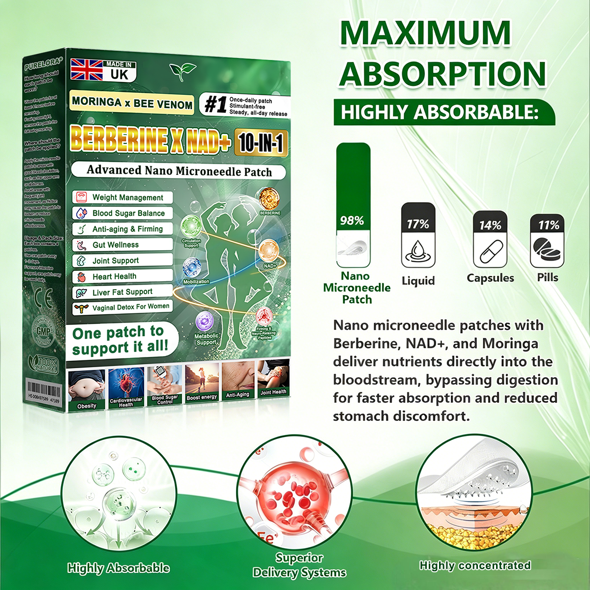 🏆 2026 Best Seller | 🔥 𝐏𝐮𝐫𝐞𝐥𝐨𝐫𝐚® Moringa · Berberine × NAD+ 𝟏𝟎-𝐢𝐧-𝟏 𝐀𝐝𝐯𝐚𝐧𝐜𝐞𝐝 𝐍𝐚𝐧𝐨 𝐌𝐢𝐜𝐫𝐨𝐧𝐞𝐞𝐝𝐥𝐞 𝐏𝐚𝐭𝐜𝐡 — 𝐎𝐧𝐜𝐞 𝐃𝐚𝐢𝐥𝐲, 𝐕𝐢𝐬𝐢𝐛𝐥𝐞 𝐑𝐞𝐬𝐮𝐥𝐭𝐬 𝐢𝐧 𝟕 𝐃𝐚𝐲𝐬